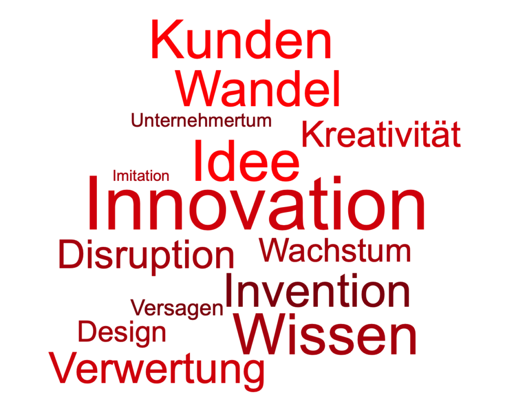 Innovation, Disruption, Design, Kreativität
